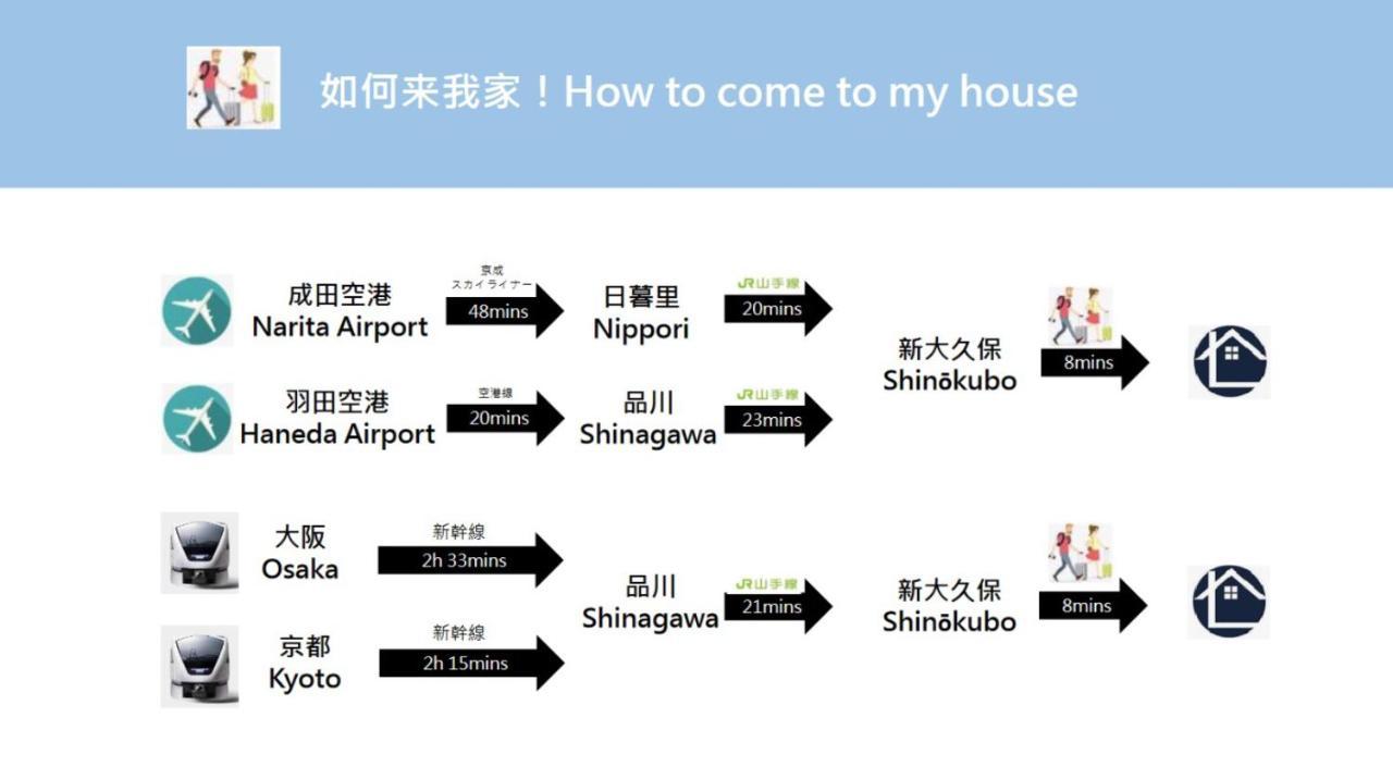 Higashi Shinjuku Modern House Pousada
